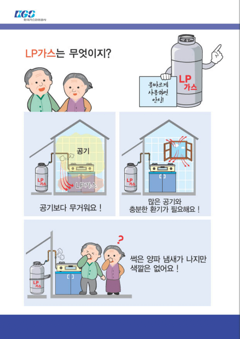 가스안전 사용요령 2